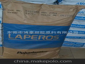 塑胶工具制品供应商,价格,塑胶工具制品批发市场 